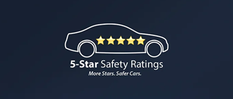 5 Star Safety Rating | Baglier Mazda in Butler PA