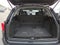 2015 Acura RDX Base