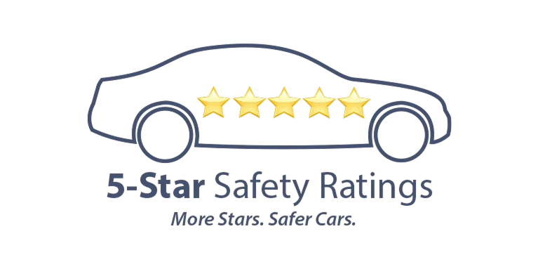 NHTSA 5-Star Safety Ratings | Baglier Mazda in Butler PA