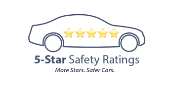 5 Star Safety Rating | Baglier Mazda in Butler PA