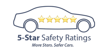 5-Star Safety Ratings More Stars. Safer Cars. | Baglier Mazda in Butler PA
