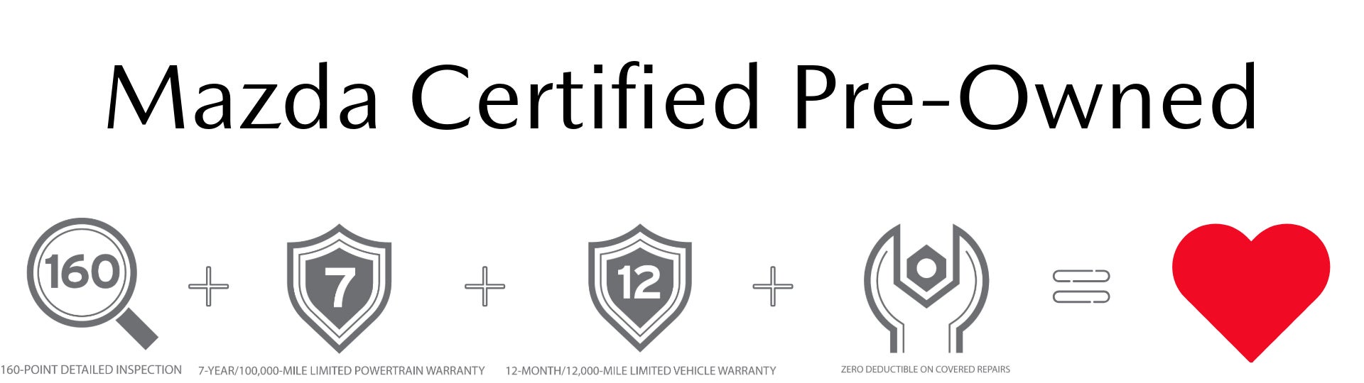 Mazda Certified Pre-Owned at baglier mazda