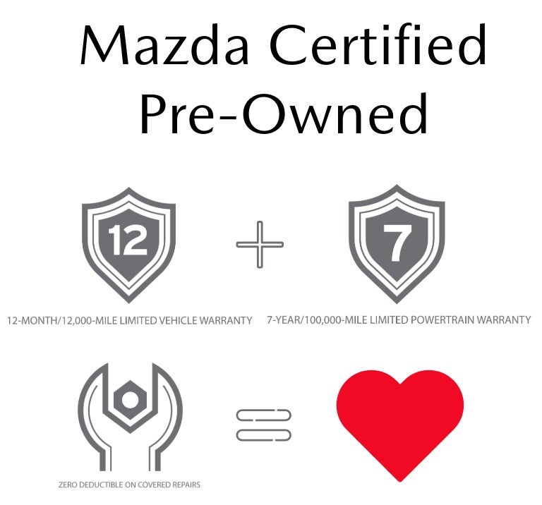 Mazda Certified Pre-Owned